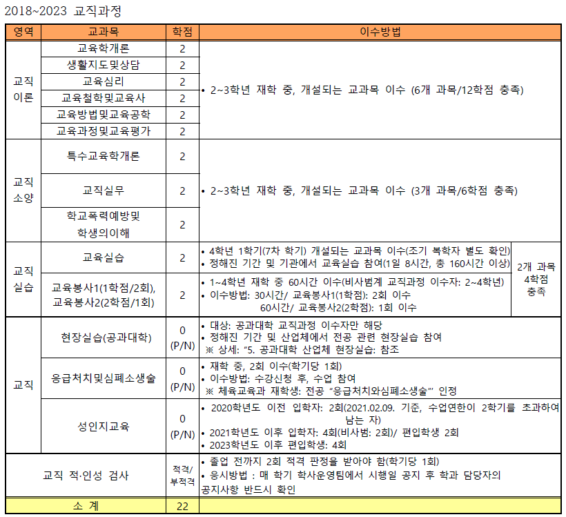 교직과정1