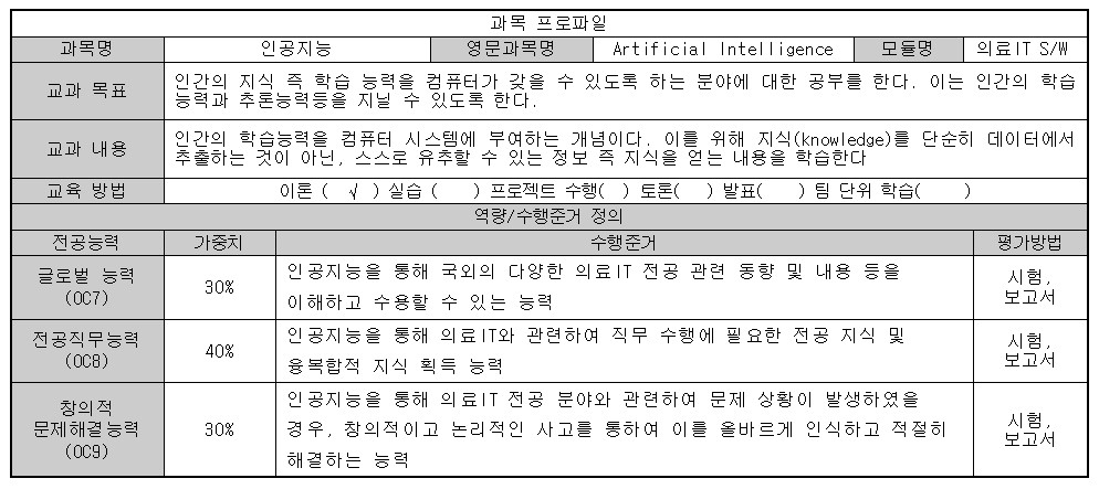 인공지능 첨부 이미지