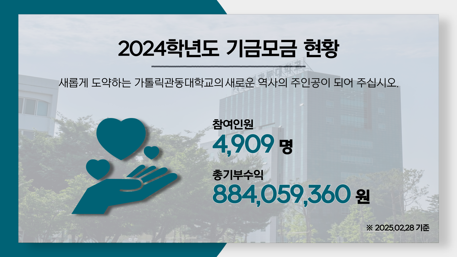2024학년도 기금모금 현황