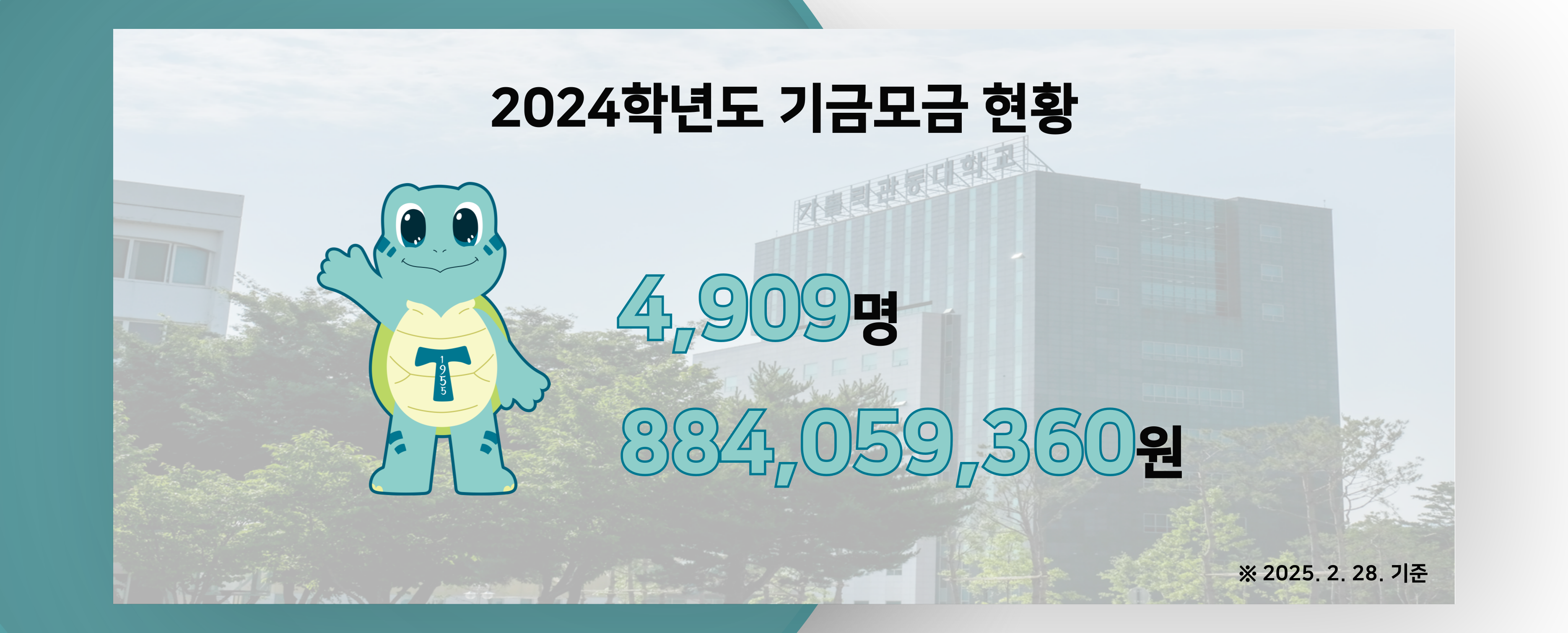 2024학년도 기금 모금 현황