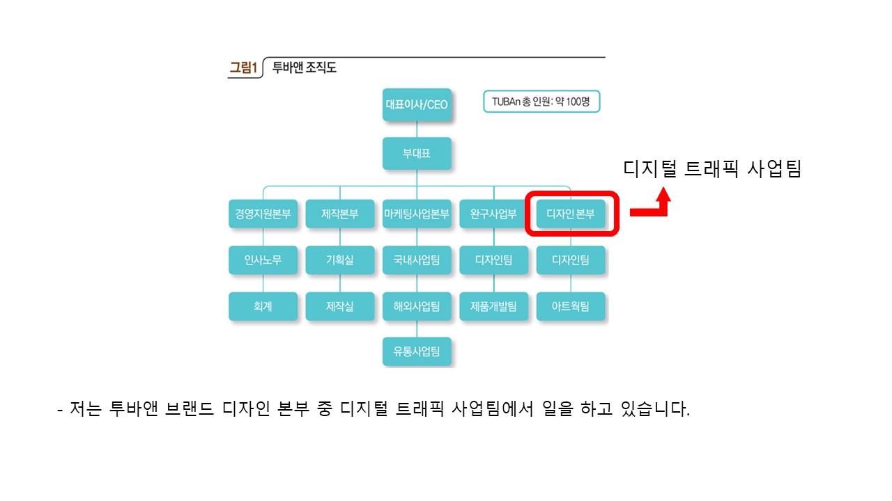 슬라이드8.JPG 첨부 이미지