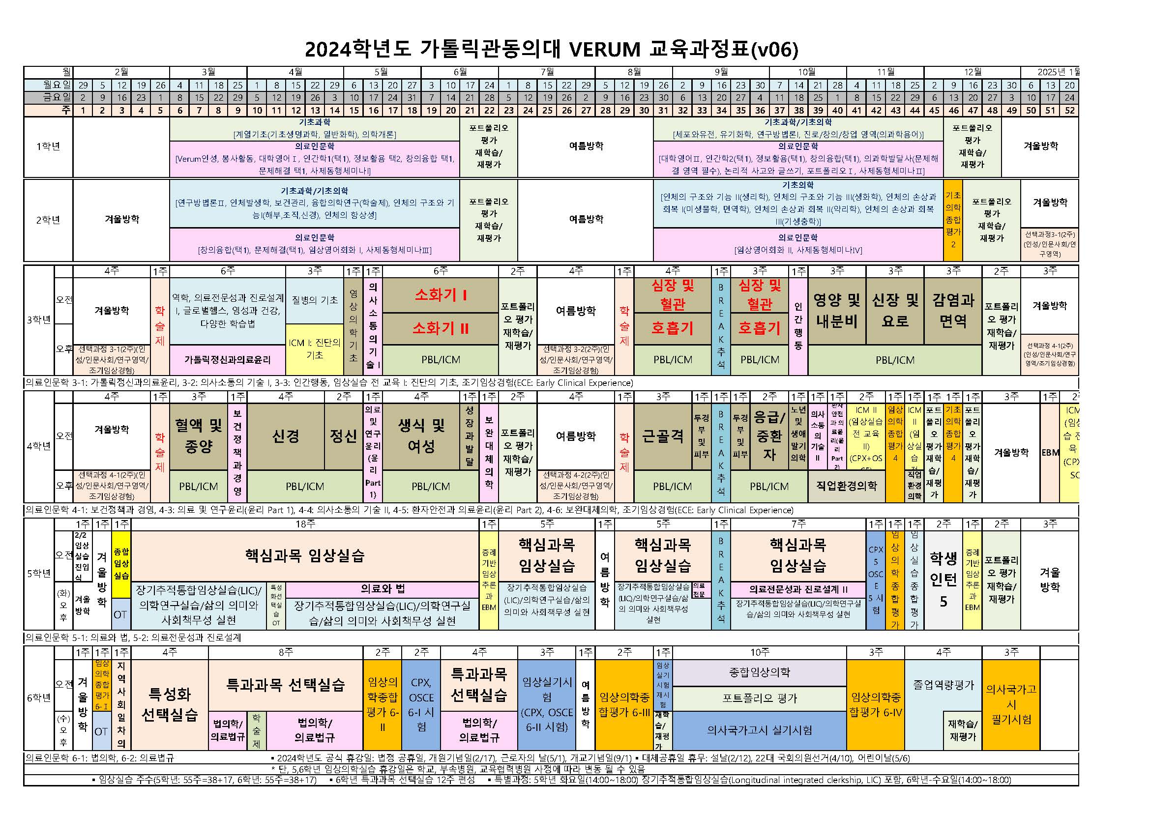 교육과정